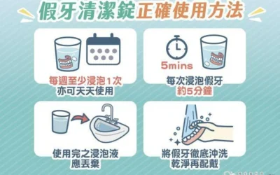 長輩請注意！ 假牙清潔勿輕忽 每週至少一次使用清潔錠